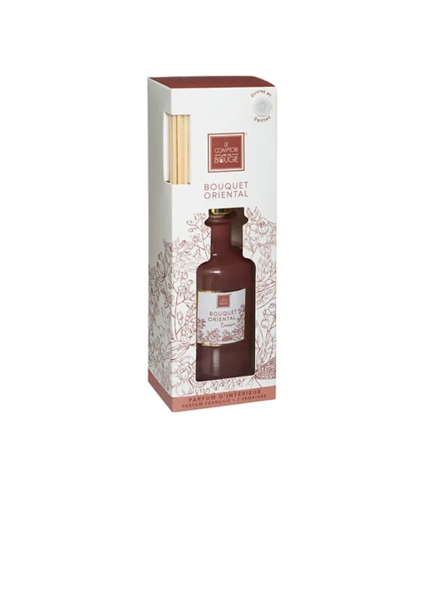 Atmosphera Home Decor Diffuser DHJJAYPUSNANA25